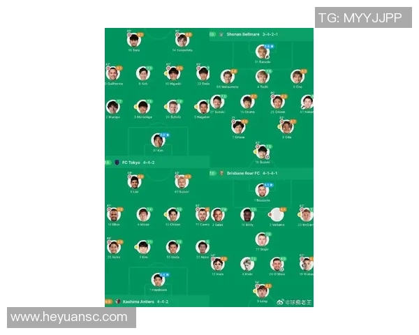 国内足球明星年龄排行榜揭晓谁是最年轻的球员与老将的对比分析 国内足球明星年龄排行榜揭晓谁是最年轻的球员与老将的对比分析