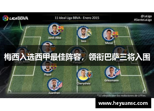 梅西入选西甲最佳阵容，领衔巴萨三将入围